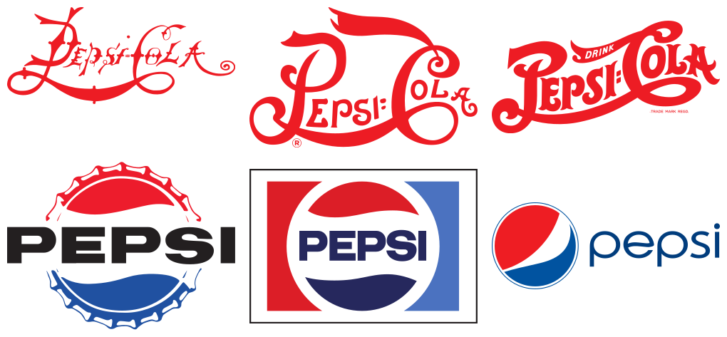 Logotipo de Pepsi a lo largo de los años