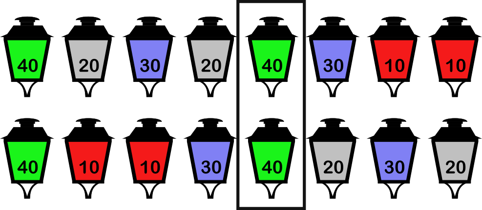 Farolillos de colores simbolizando el caso del ejemplo (40 10 10 30 40 20 30 20; 40 20 30 20 40 30 10 10)