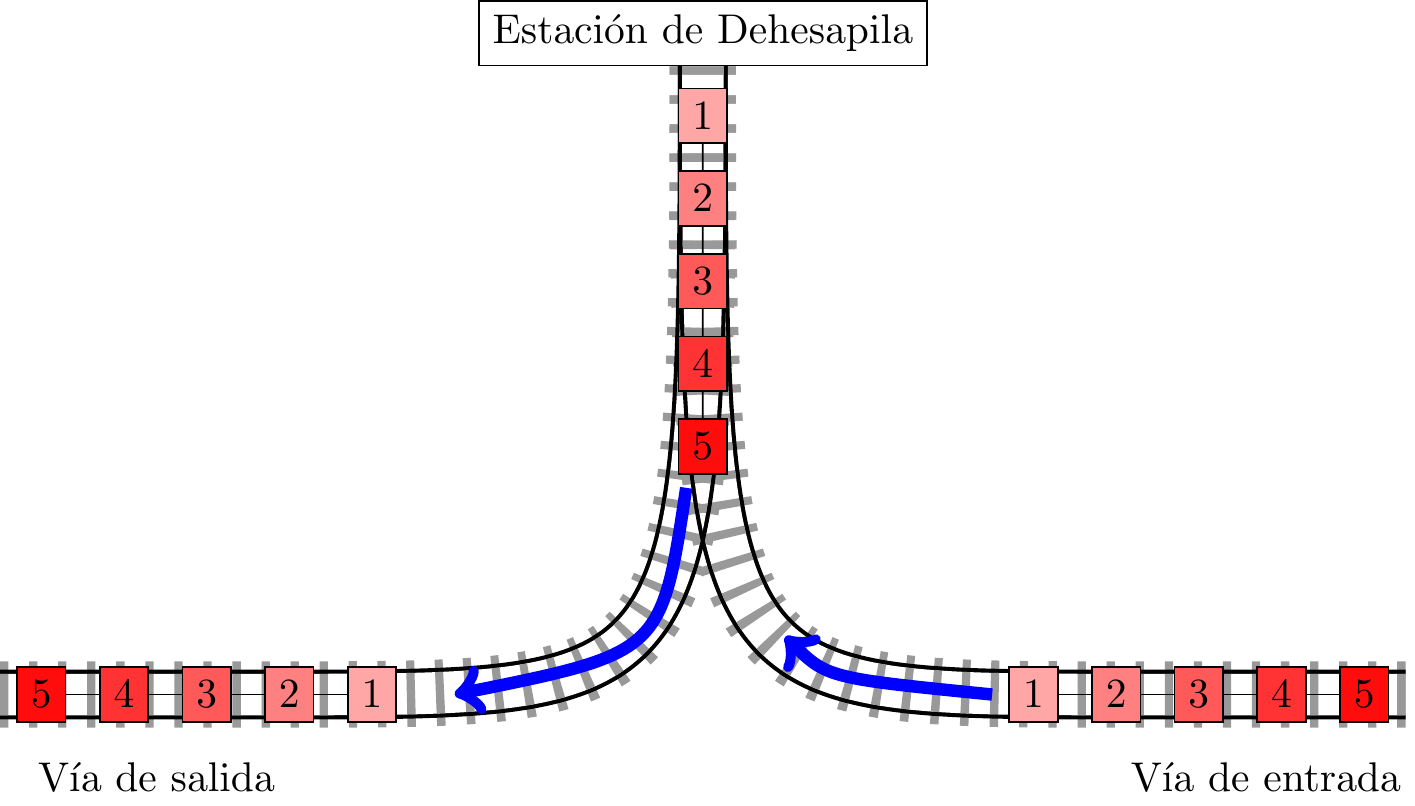Diagrama de la estación de Dehesapila